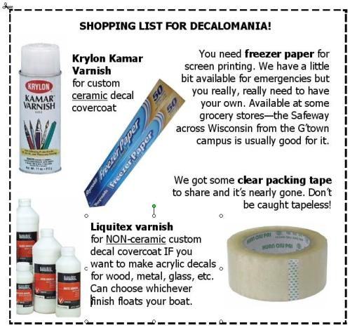 Buy your own or invest with a classmate, but somehow or another you will need to get the above items!